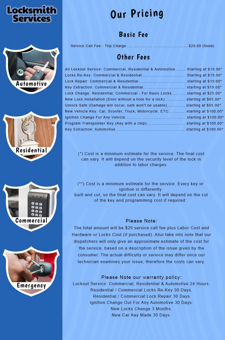 West Newton Locksmith Store West Newton, MA 617-826-6186